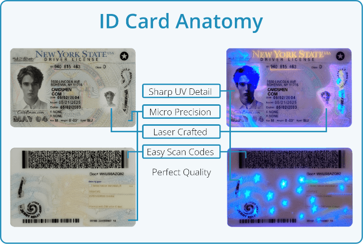 best fake id maker
