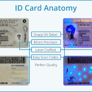how to make fake id, id: the fake, roblox fake id, best fake id, fake id meme, reddit fake id, top 1 fake ids, best fake id websites, fake id roblox, fake ids buying, fake student id, how to check fake ids, how to make fake id at home, id cards fake, fake id for sale, fake real ids, fake id punishment ny, how to spot a fake id, how to spot fake ids, roblox fake id ban, fake id detector, fake id order, fake id scanner, fake texas id card, how to tell if an id is fake, id fake movie